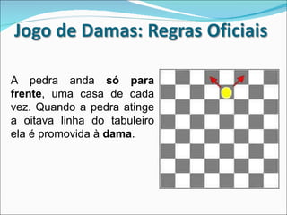 Regras do Jogo de damas